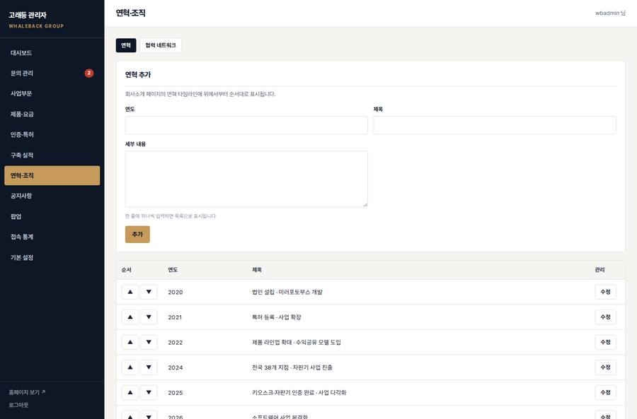 연혁·조직 관리