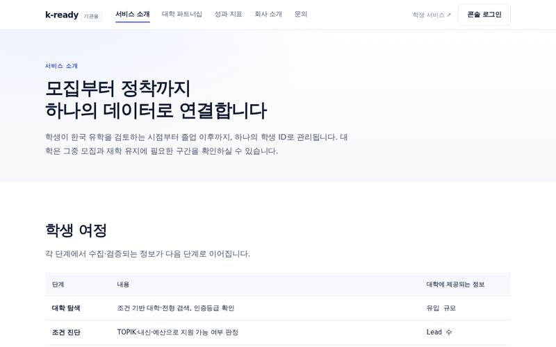 k-ready 서비스 소개