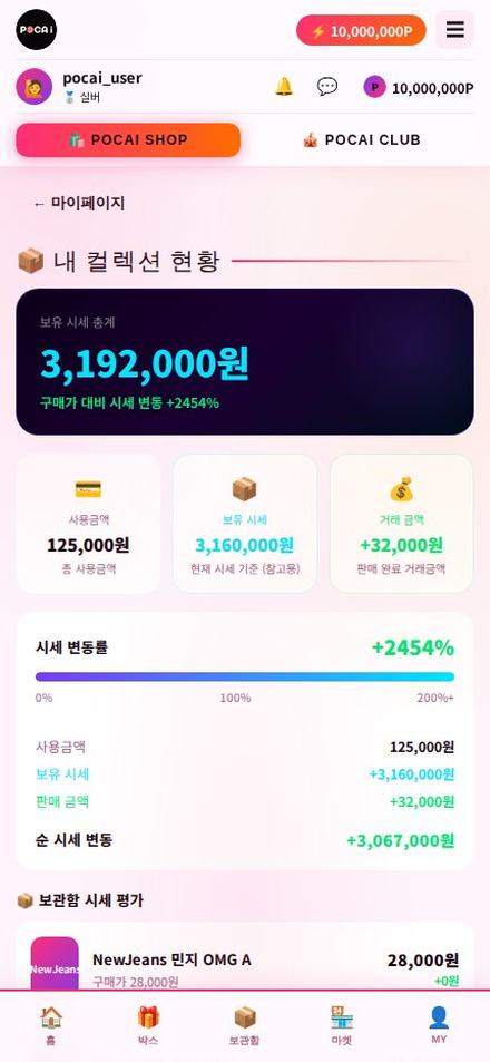 내 컬렉션 현황